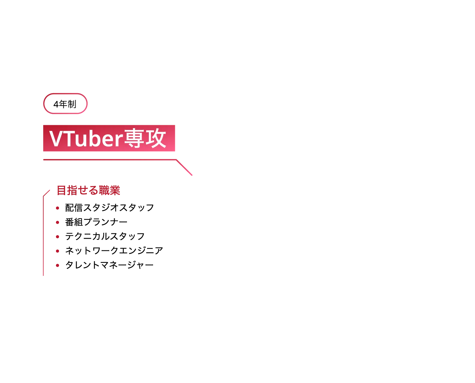 VTuber専攻の目指せる職業